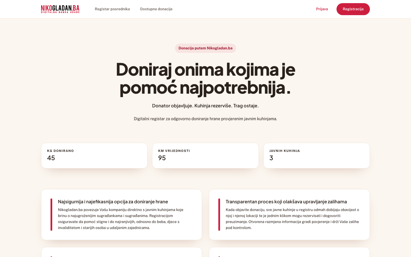 Korak 4: Pogledajte brojače na naslovnici: „kg donirano", „KM vrijednosti" i „javnih kuhinja" (seed: 45 kg · 95 KM · 3).