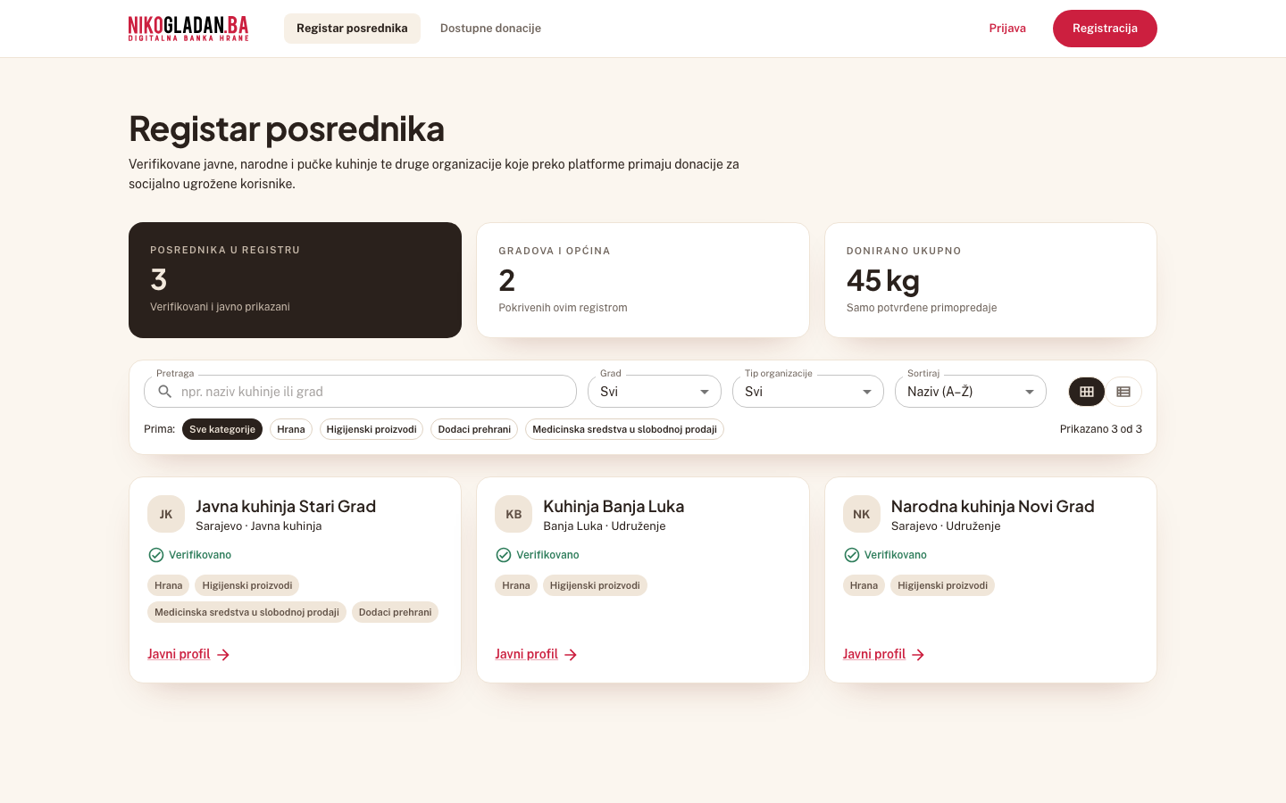 Korak 6: Pogledajte alatnu traku registra: polje „Pretraga", filteri „Grad" i „Tip organizacije" te prekidač prikaza „Prikaz karticama / Prikaz tabelom". U listi su Javna kuhinja Stari Grad, Narodna kuhinja Novi Grad i Kuhinja Banja Luka s oznakom „Verifikovano".