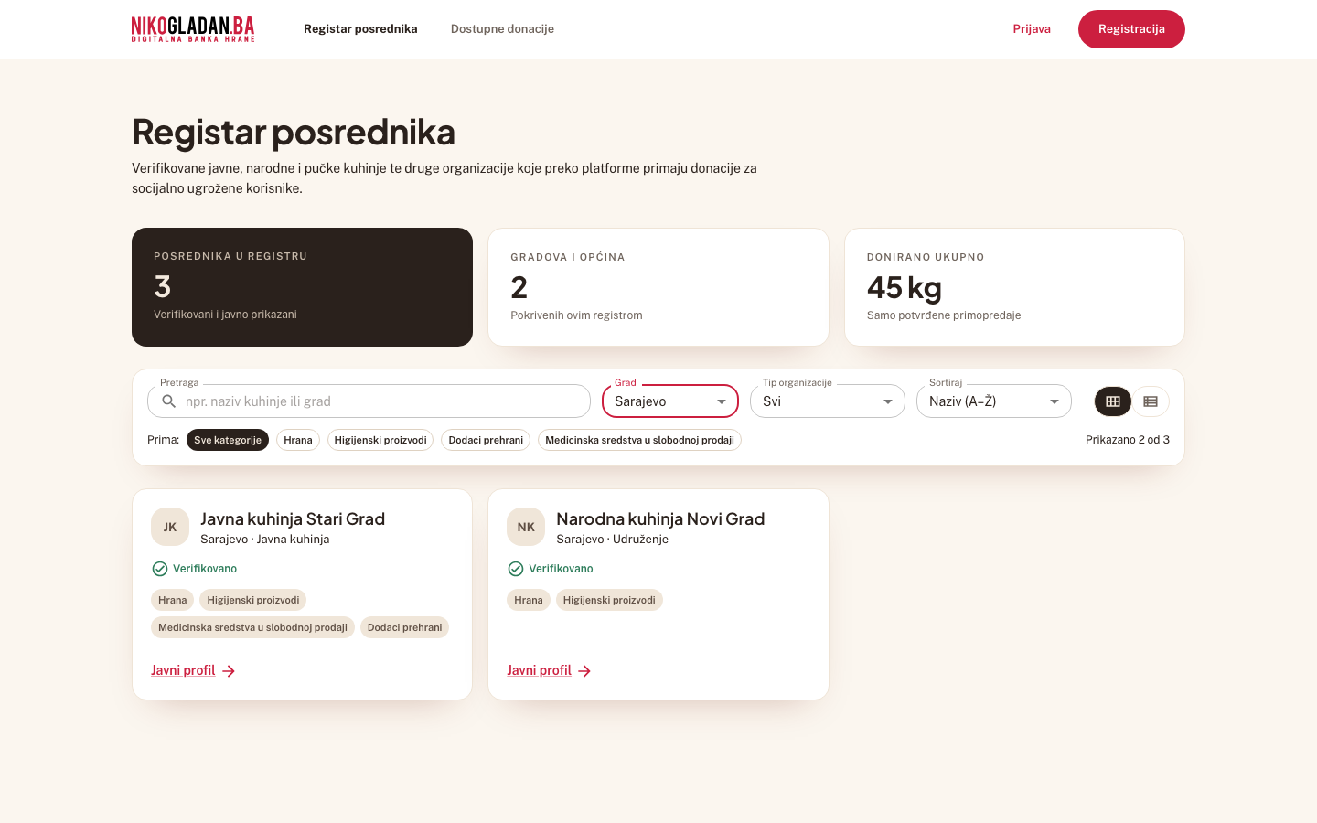 Korak 12: Pogledajte listu filtriranu po gradu: Javna kuhinja Stari Grad i Narodna kuhinja Novi Grad (obje u Sarajevu); Kuhinja Banja Luka je skrivena.