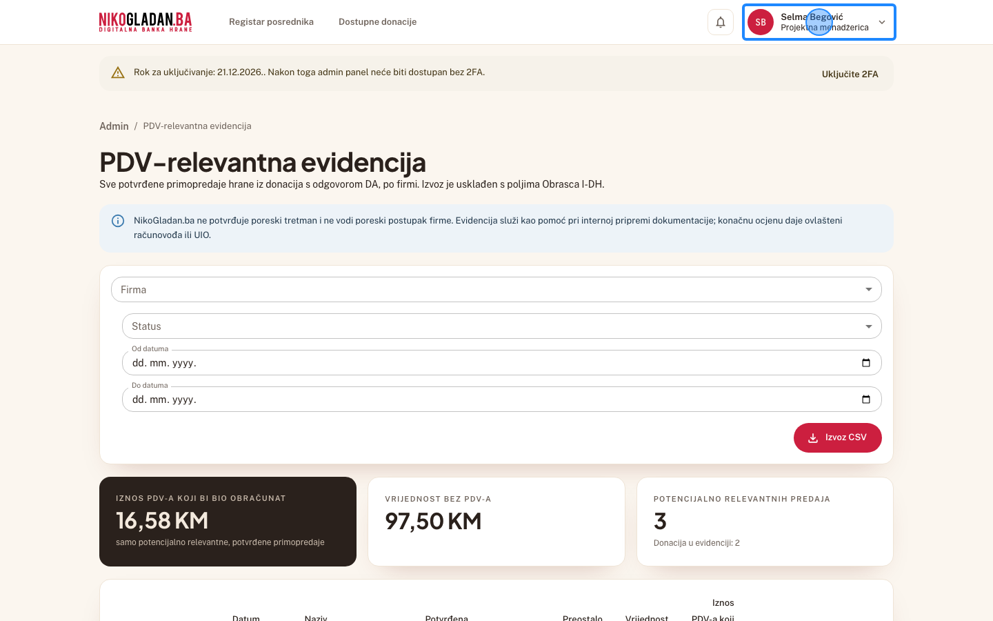 Korak 30: Kliknite ime menadžerice gore desno.