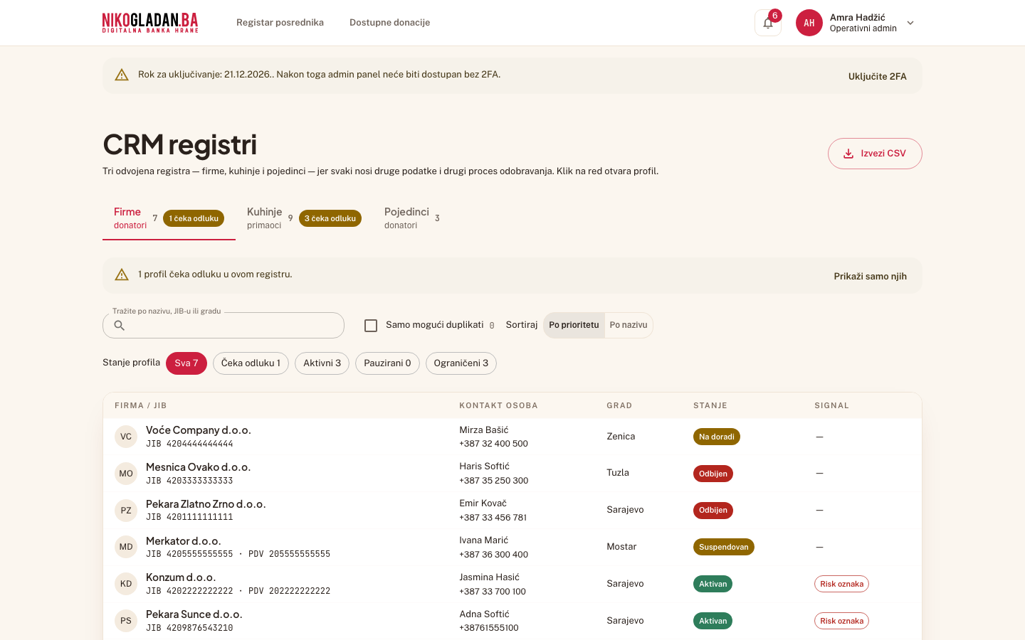 Korak 116: Otvara se CRM registar (/admin/registar) filtriran na Konzum d.o.o.