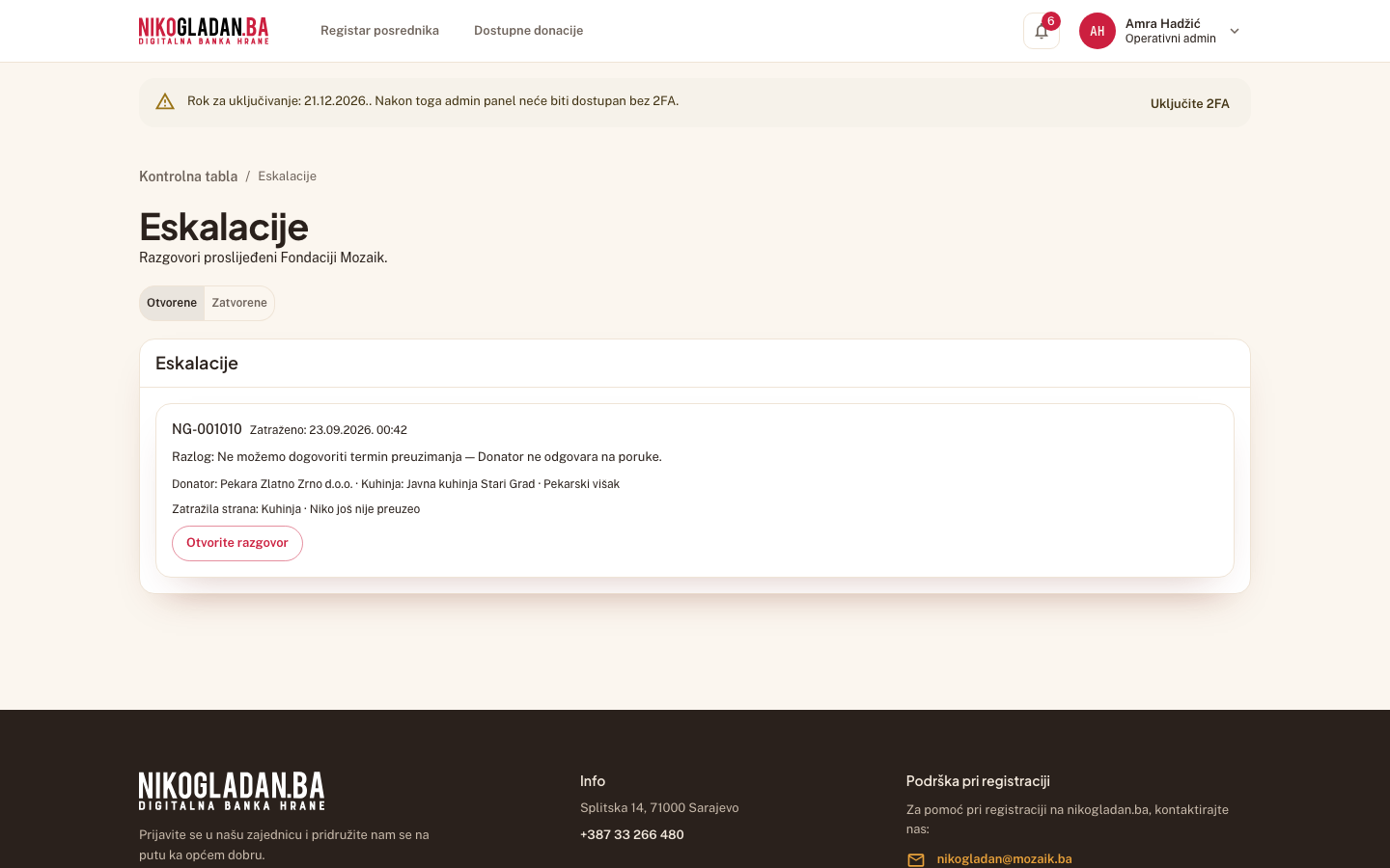 Korak 66: Stranica „Eskalacije" (/admin/eskalacije), kartica „NG-001010 · Donator: Pekara Zlatno Zrno d.o.o. · Kuhinja: Javna kuhinja Stari Grad · Zatražila strana: Kuhinja".