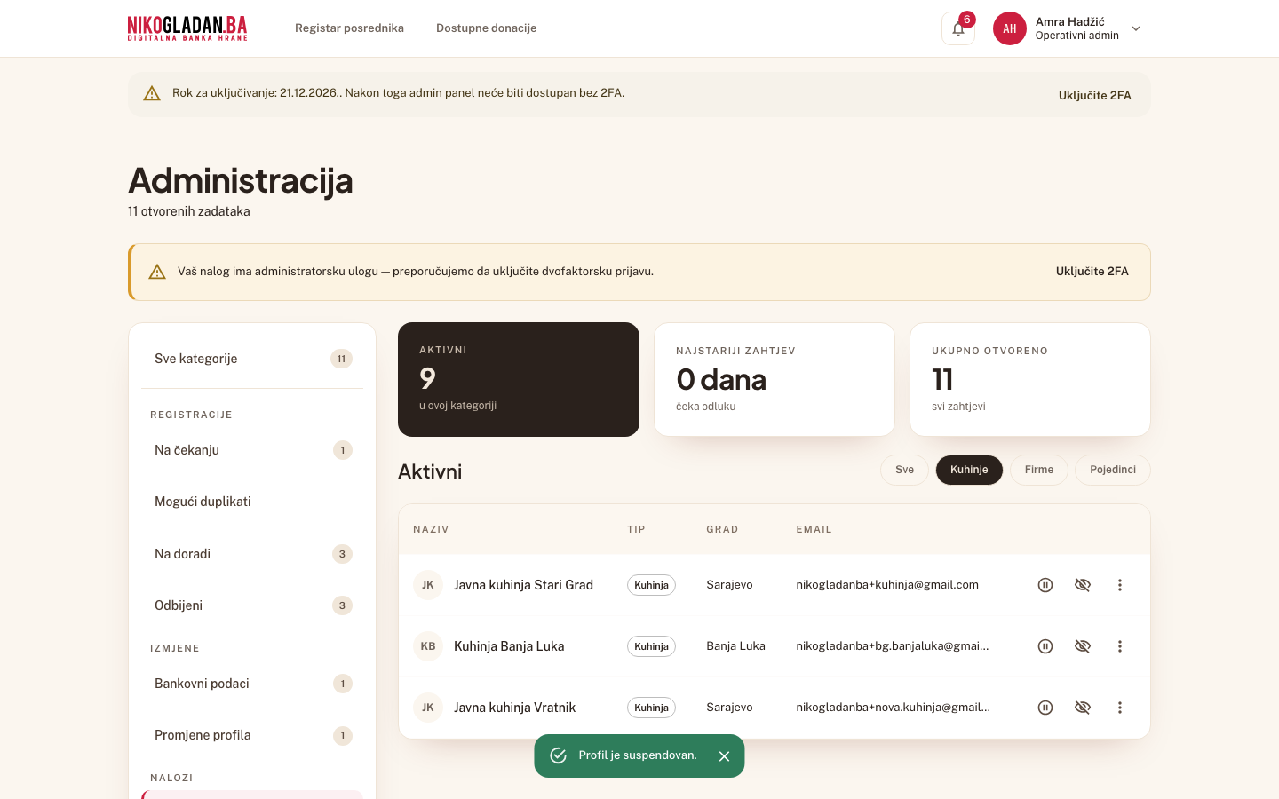 Korak 44: Poruka „Profil je suspendovan." — kuhinja nestaje iz Aktivnih.