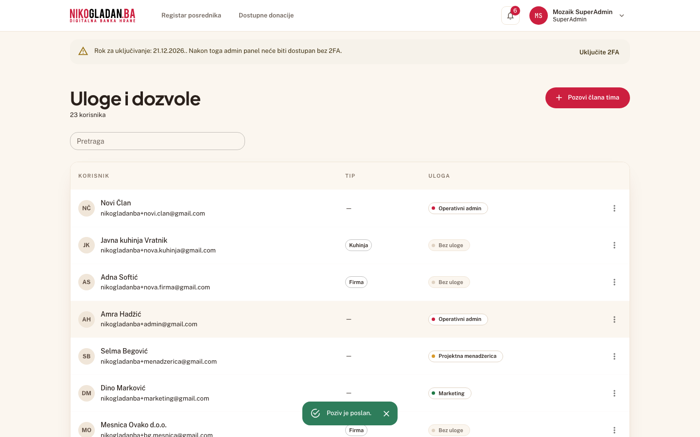 Korak 18: Poruka „Poziv je poslan." — Novi Član se pojavljuje u listi kao Tim / Operativni admin.