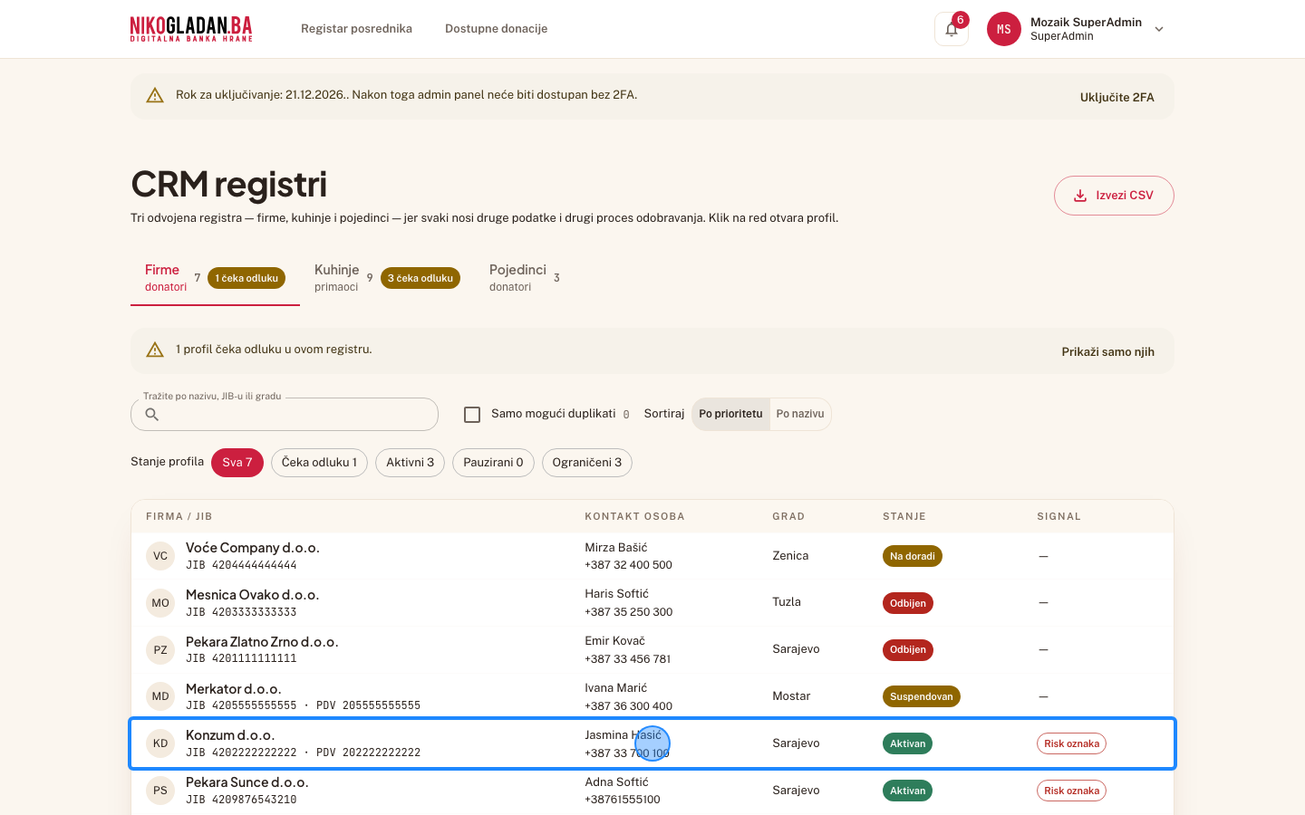 Korak 40: Na tabu Firme kliknite red „Konzum d.o.o." (chip „Risk oznaka").