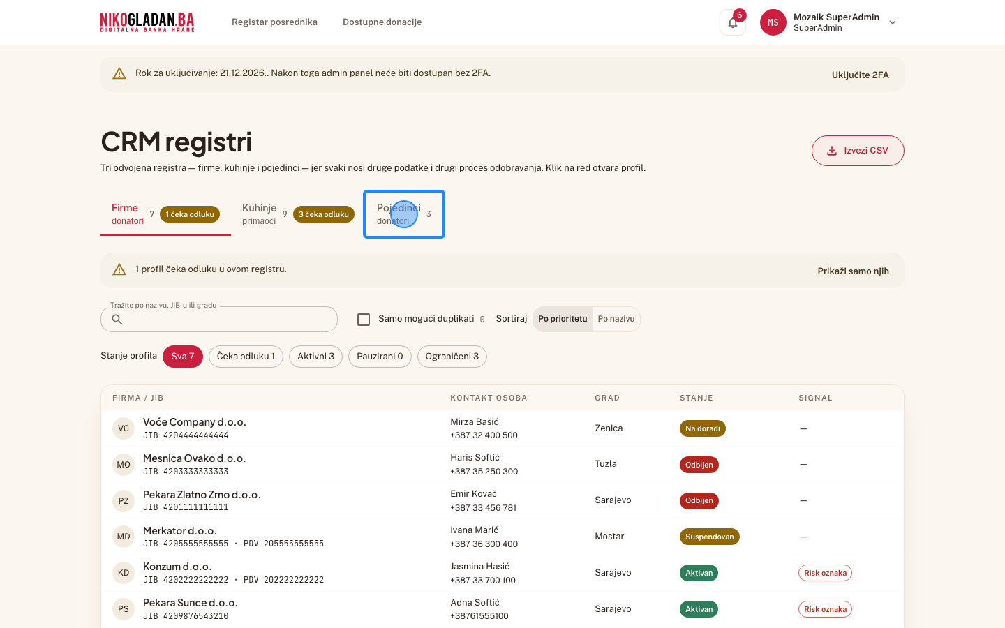 Korak 44: Kliknite tab „Pojedinci".