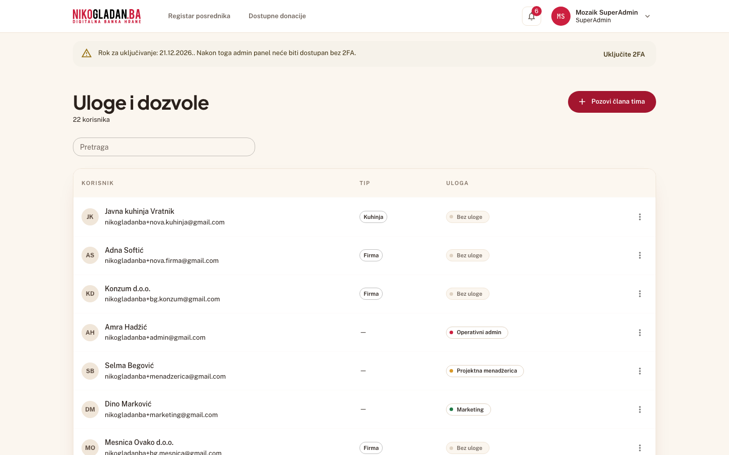 Korak 9: Stranica „Uloge i dozvole" (/admin/uloge): lista korisnika (Korisnik · Tip · Uloga), pretraga i sklopivi pregled „Šta koja uloga može".
