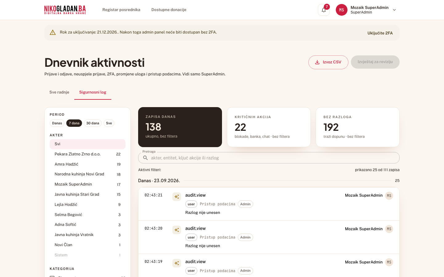 Korak 17: Sigurnosni log: prijave i odjave svih naloga iz snimka, promjene uloga, pristupi podacima.