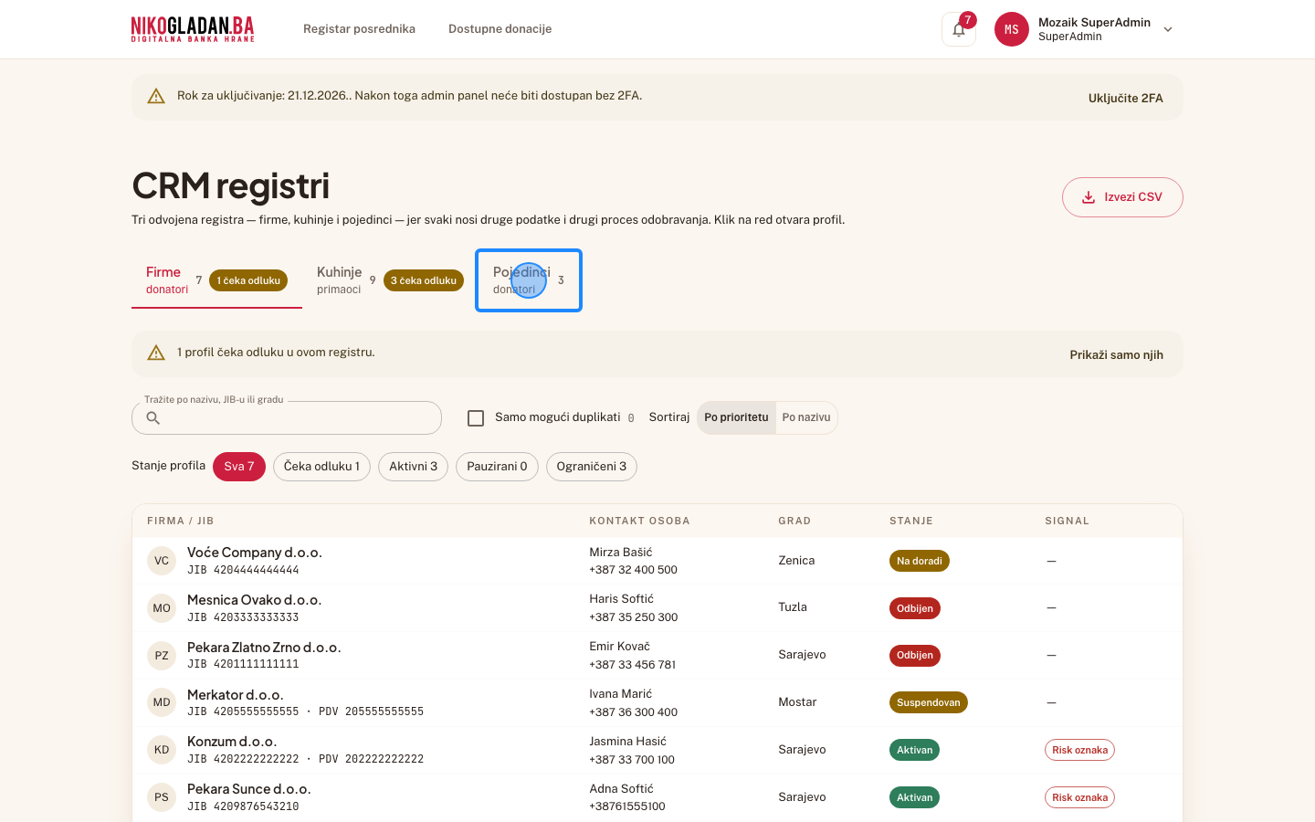 Korak 58: Kliknite tab „Pojedinci".