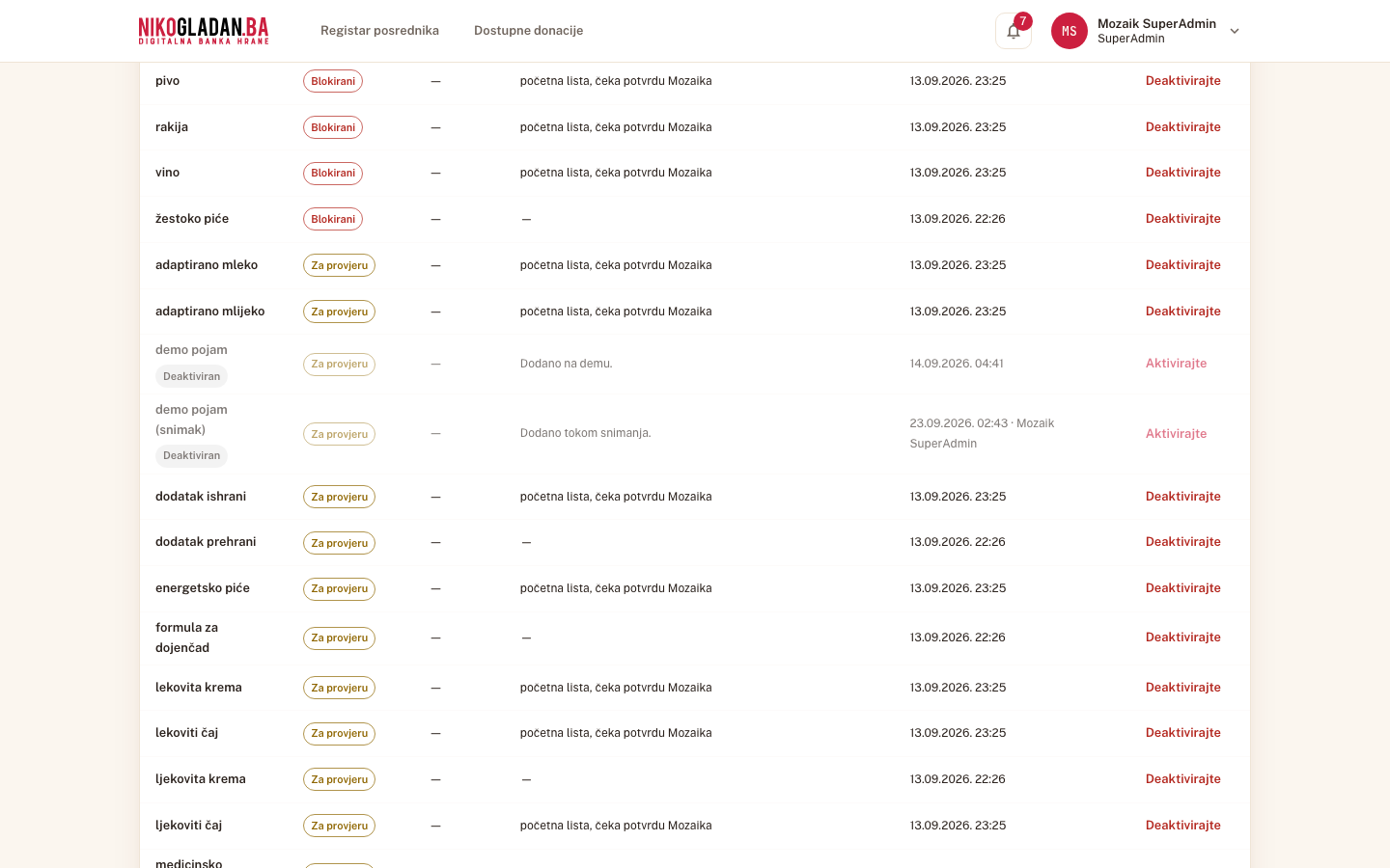 Korak 30: Red „demo pojam" s oznakom „Deaktiviran" i dugmetom „Aktivirajte" — pojmovi se ne brišu.