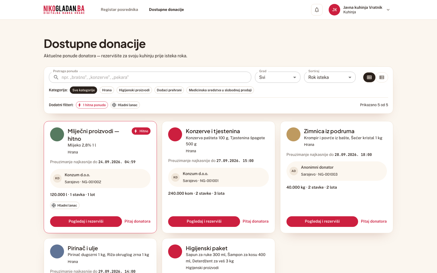 Korak 68: Lista dostupnih donacija se vidi i kuhinji koja čeka odobrenje — bez posebne napomene na samoj listi.