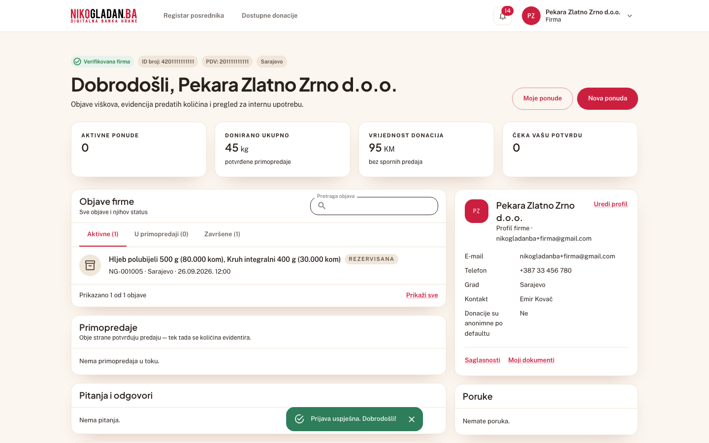 Korak 6: Kontrolna tabla firme Pekara Zlatno Zrno d.o.o.: oznake „Verifikovana firma", „ID broj: …" i „PDV: …" (PDV broj firme), KPI „Aktivne ponude" i dugme „Nova ponuda".