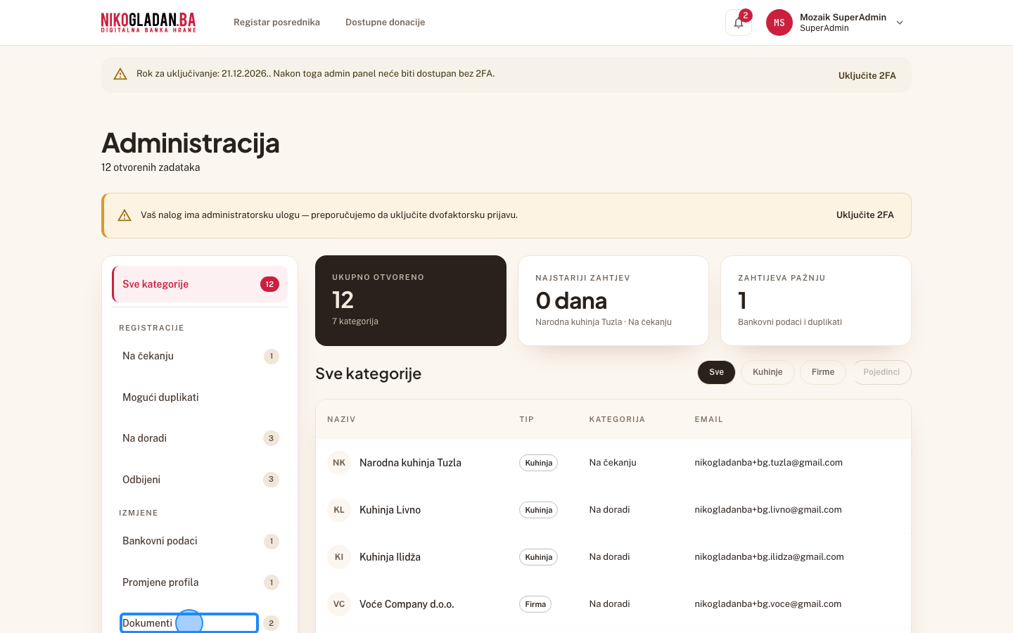 Korak 43: U lijevoj traci, grupa „Izmjene", kliknite „Dokumenti" (vidi je samo SuperAdmin).