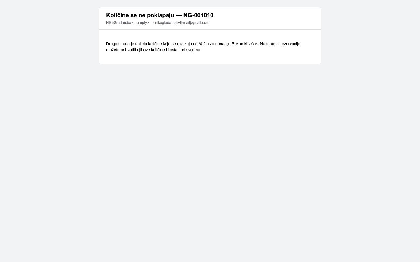 Korak 73: [Gmail] Email firmi „Količine se ne poklapaju — NG-001010".